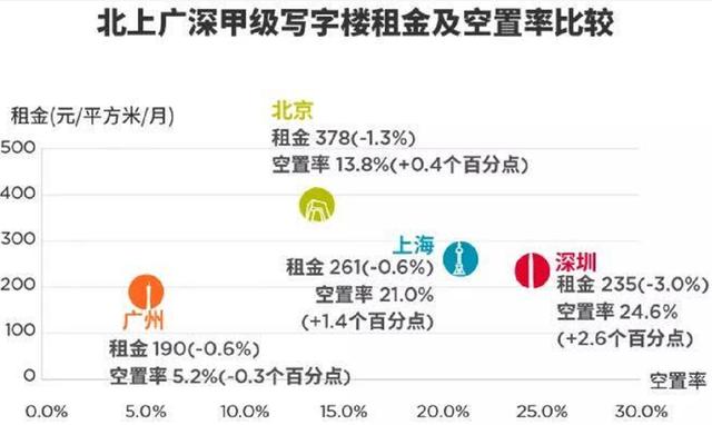 创业在2020：有人靠朋友圈卖货撑着，有人驾车1200公里去见投资人