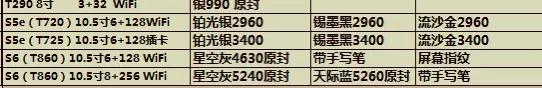 4月21日手机批发价报单，不要再买贵了。