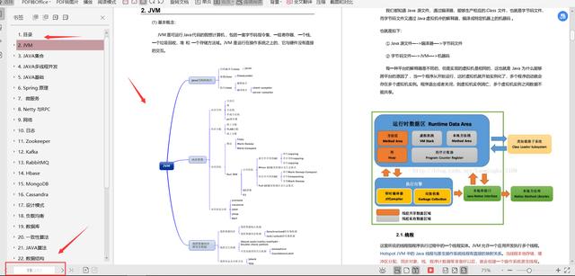 这61道面试题（阿里，美团，携程，百度），我怎么一题都过不了！