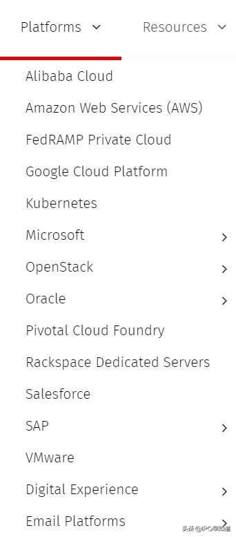 美国云服务公司Rackspace再寻上市：不敌巨头，就与之为伍