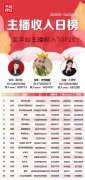 快手主播日入百万；腾讯直播推嘉年华活动