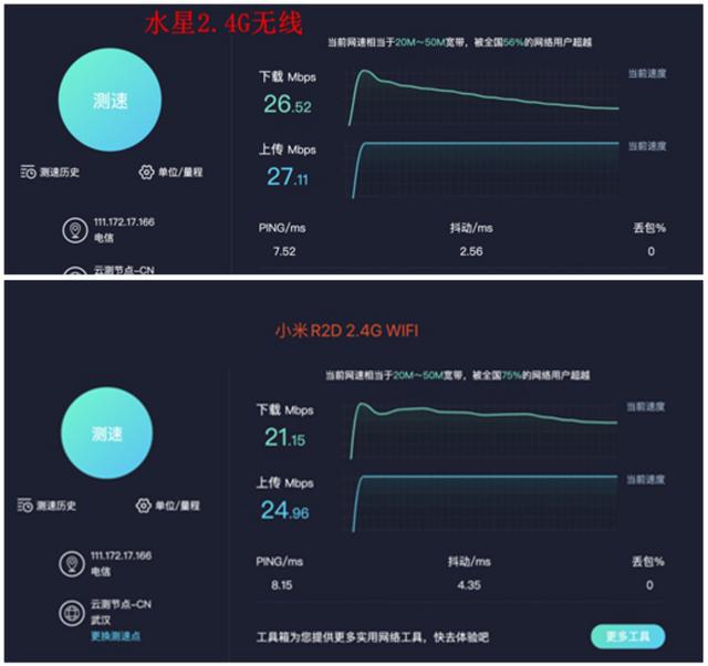 最近很火的百元千兆路由器水星D191G是否足够给力