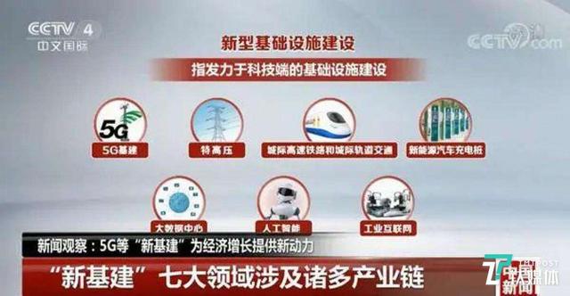 在“新基建”提速之下，5G手机开始走向下沉市场
