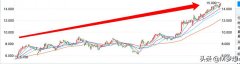 比拼多多还“猛”，年涨幅160%，唯品会做了什么？