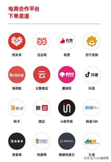 “极兔快递”杀入中国！顺丰时效，价格亲民，已与16家平台牵手