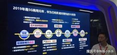 全新的麒麟 985处理器即将发布！或由华为nova 7系列首发！