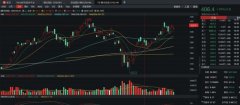 身家3242亿，马化腾超越马云登顶中国新首富！腾讯逆势火力全开，签下联合国