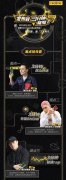 真我X50 Pro潮玩发布会3分钟够不够？马伯骞、法老将给你答案