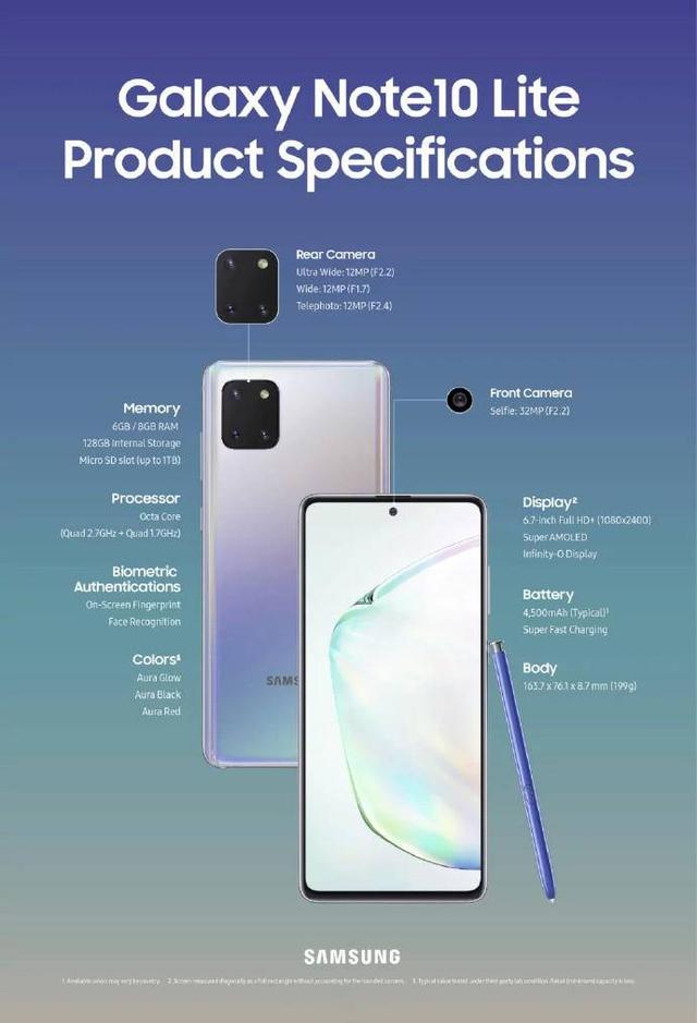 三星年度系列新机正式发布，S10 lite/Note 10 lite你会选谁？