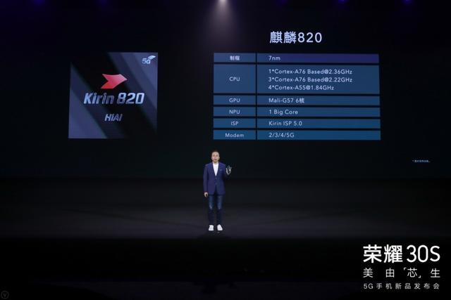 荣耀30S正式发布：麒麟820 5G SoC/6400万像素AI四摄/40W超级快充