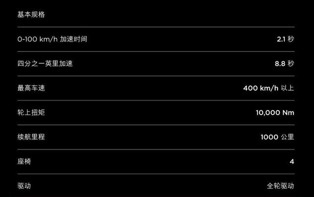 系统扭矩14000N·m，1.9秒内破96.5km/h！Karma发布纯电平台参数