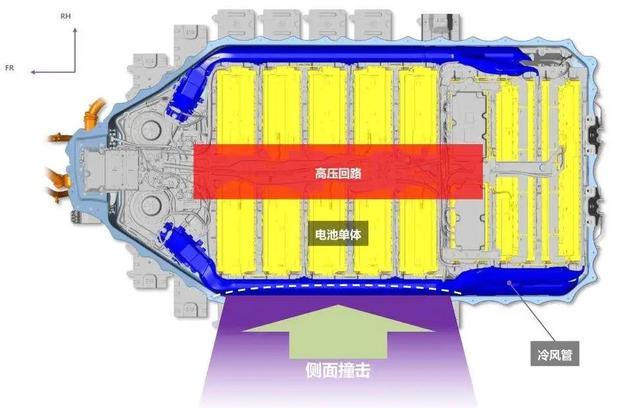 合资“群攻”特斯拉第一波！一汽丰田首款纯电SUV解析