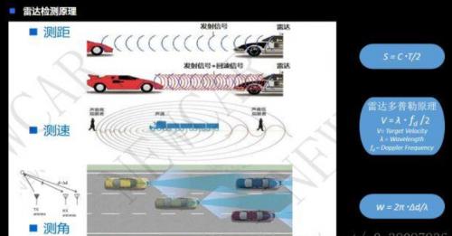 突围战｜本土毫米波雷达厂商的桎梏与突破