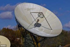 卫星通信颠覆全球手机通信？在中国，门也没有！