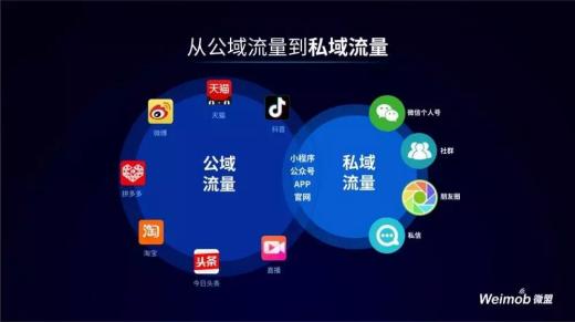 电商直播竞争白热化，这些平台的玩法有何不同？谁会最终取胜？