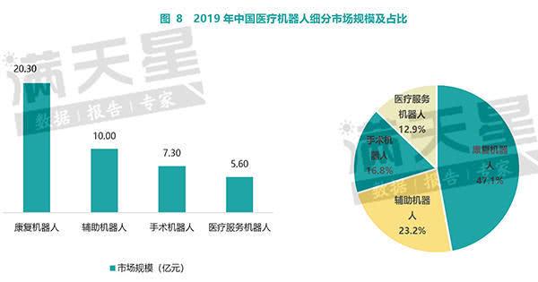 智库报告｜中国机器人产业：核心零部件部分本土企业已实现量产