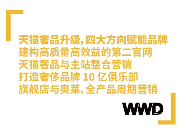 后互联网时代奢侈品牌的危与机：独家专访阿里巴巴副总裁古迈