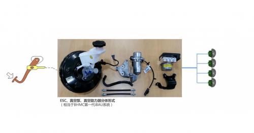 从制动系统看新能源汽车“油改电”的进阶