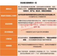 科技股要搞事了？