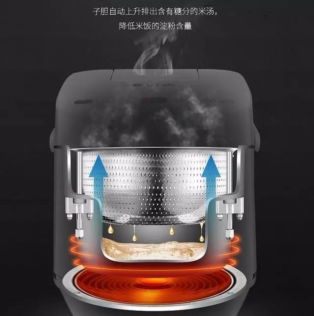 减肥也能吃“糖”！小米众筹黑科技电饭煲，让你快乐变瘦