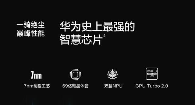 中芯国际也宣布了，无法再与华为合作，华为海思芯片将要难产