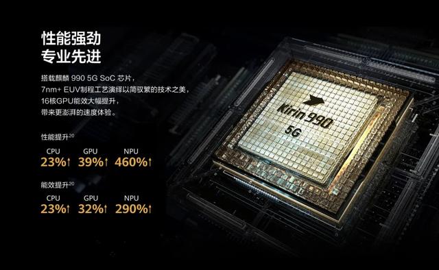 华为高端5G手机被抢购一空！热销的意义远胜赚钱