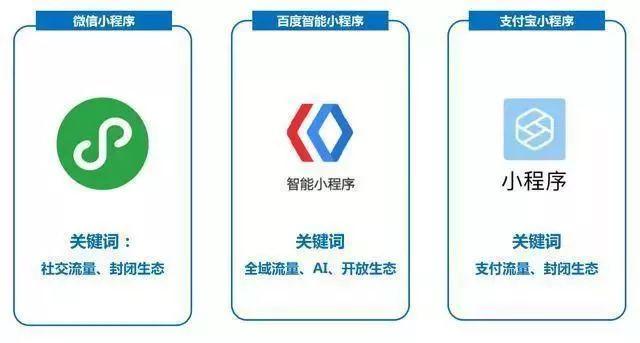 6月支付宝更新的3个功能，各个与你相关，不知道你有没有发现