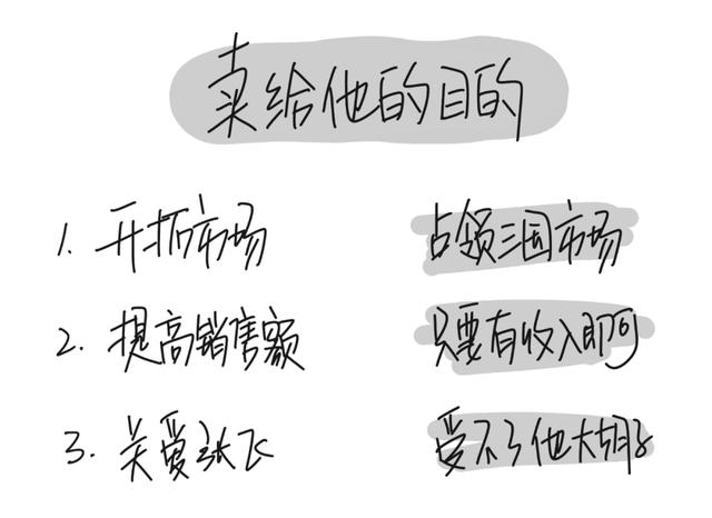 腾讯产品面试题：如何把剃须刀卖给张飞？