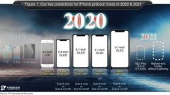 iPhone 12再次确定，或于10月正式发布，售价更感人