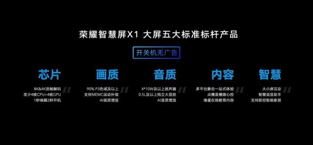 小米电视，被荣耀智慧屏撕开了一道口子