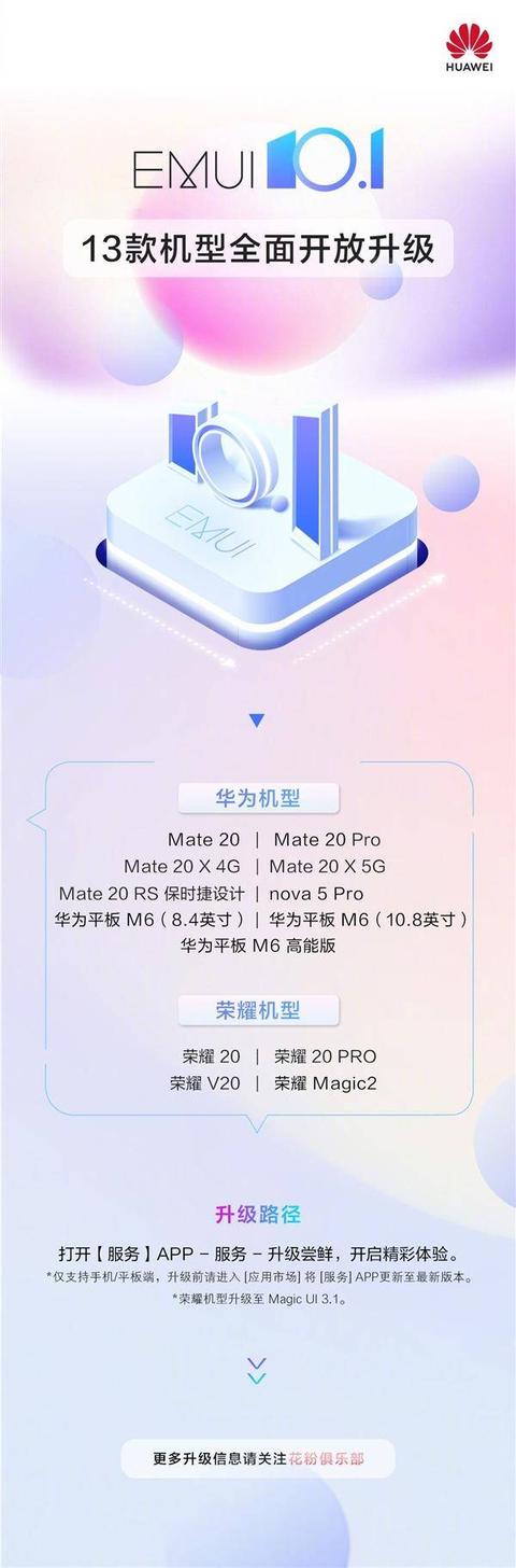 华为首批钉子户有福了，这些机型的升级都安排上了