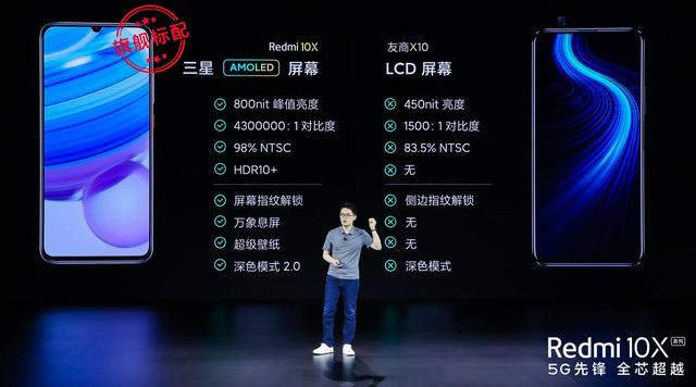 天玑820跻身中国芯第一阵营，助Redmi 10X成2000元以内性能最强