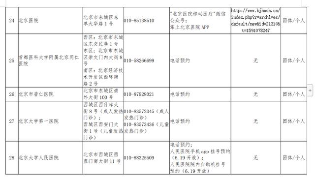 重磅突发！海淀一市场检出无症状暂时休市，北京四地升级为中风险！多地紧急下架三文鱼，会否传染？还能吃么