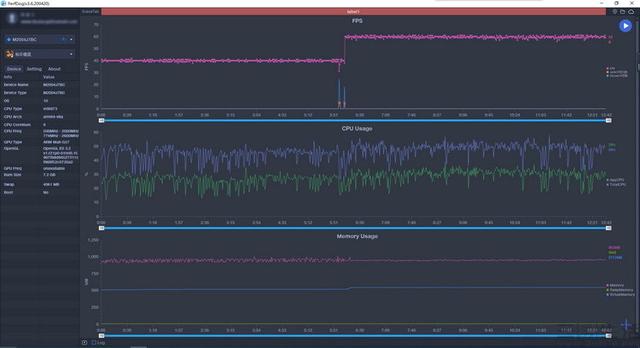 用“芯”带来熟悉的感动，Redmi 10X Pro评测