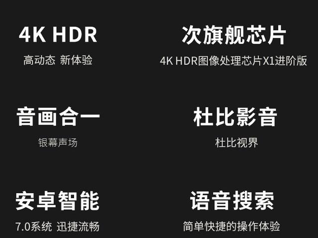 买电视需要注意哪些参数？同样都是65寸，为何差价那么大？
