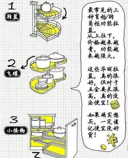 原来橱柜内部要这么做锅碗瓢盆才够放，难怪我家的总不够用