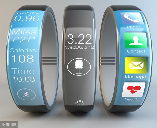 简单分析智能手环停滞期后的发现方向