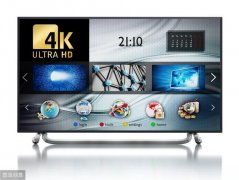 简单分析 电视市场传统电视厂商的未来