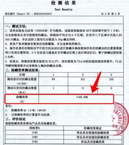 小米劲敌！美国高销量手持吸尘器，有它能节省 70% 清洁时间