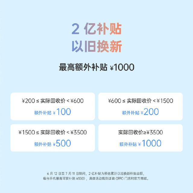 OPPO Reno4 Pro 2020夏日定制版限量开售