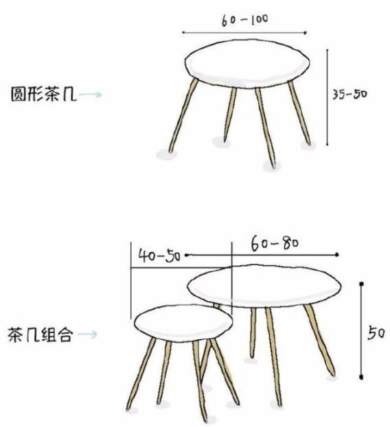 图解家居客厅餐厅的布局，面积大小应对有招，住起来更舒心