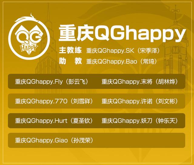 王者荣耀世冠名单公布，QG刺痛飞牛首发，玩家：e星海外分部成了