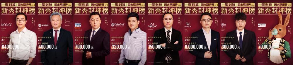 资本围剿，红海角逐，黑马KONO为何能够逆势领先