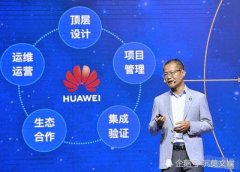 华为“备胎计划”转正，令谷歌和苹果猝不及防，手机行业要“变天