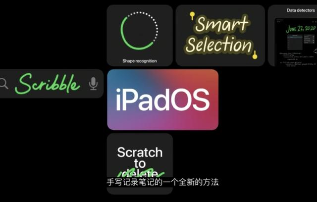 一文看透WWDC20：除自研芯片iPhone替代车钥匙，还有11大亮点