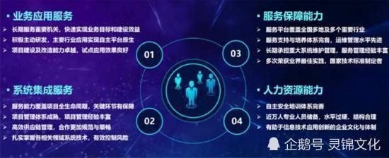 百度宣布未来十年加大新基建领域投入，金融科技个股迎风口