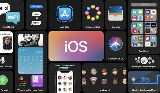 WWDC 2020来了：最具颠覆性的iOS14发布！还有更便宜的电脑