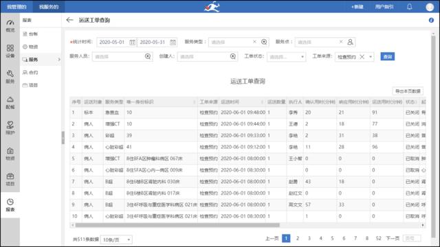 假如医院HIS送检预约系统出故障，您该怎么办？