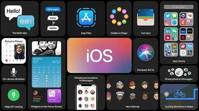 苹果5大系统升级新特性浓缩汇总！秋季5G版iPhone稳了