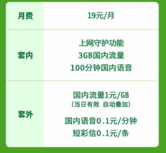 中国联通另类套餐，19元月租+3G流量+100分钟，网友：功能实用